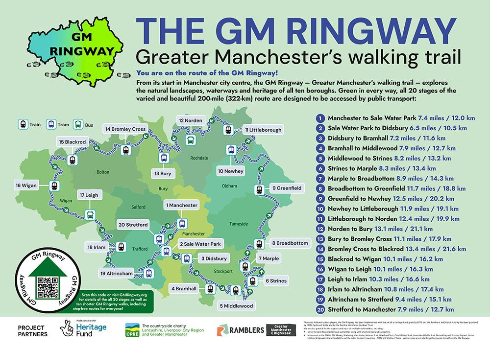 GM Ringway installing ten information boards on the 200-mile route